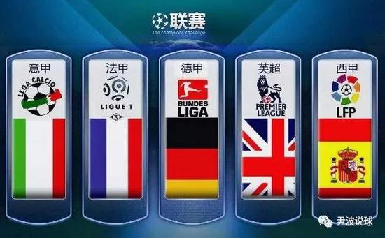 国际关系中